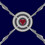 TearsCall