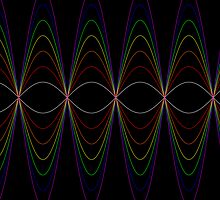 Rainbow Graphs- Where Maths Meets Art by James Thompson