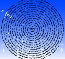 Desiderata by Robyn Williams