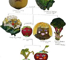 Vegetable People by alicebardgett