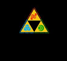 Triforce Elements by ermainldy
