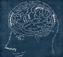 Brain design by naphotos