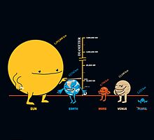 Measuring Up by theawkwardyeti