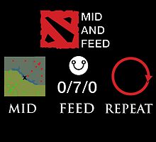 Mid and Feed by Crytiv PH