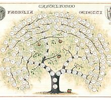 Original Genetti Family Tree by GenettiFamily